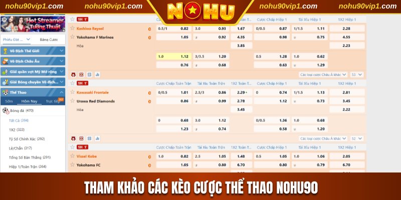 Tham khảo các kèo cược thể thao NOHU90