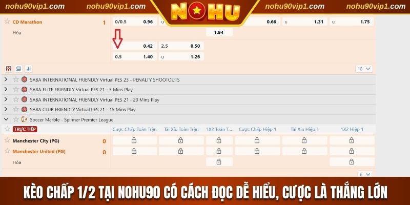 Kèo chấp 1/2