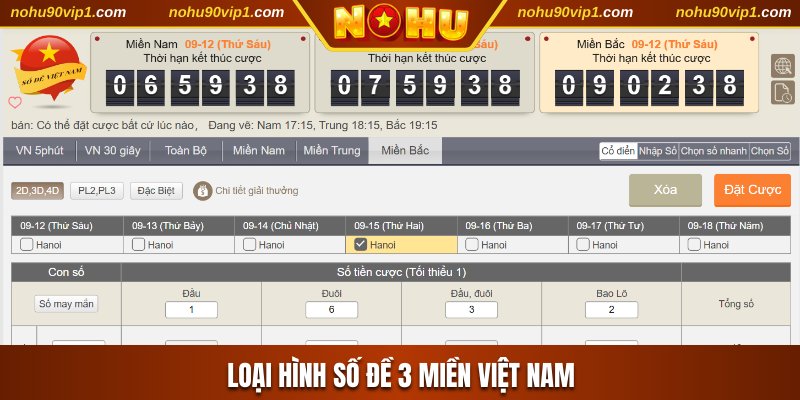Loại hình số đề 3 miền Việt Nam