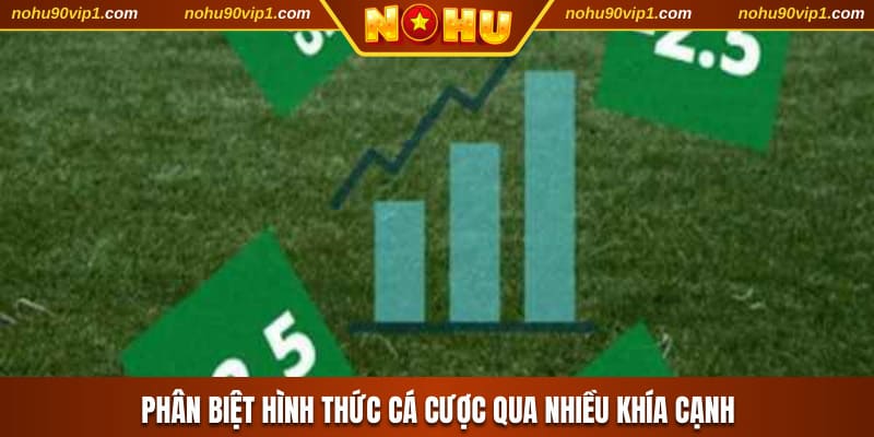 Phân biệt hình thức cá cược qua nhiều khía cạnh