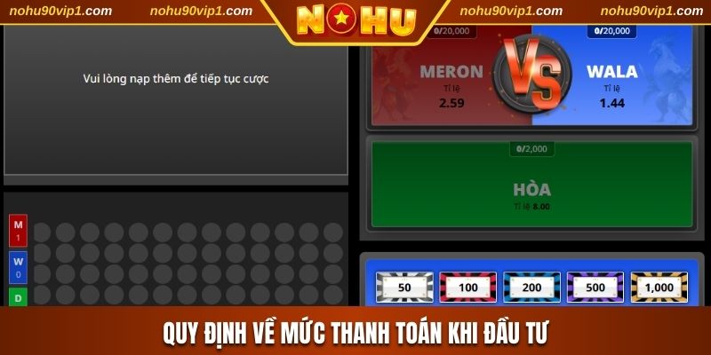 Quy định về mức thanh toán khi đầu tư