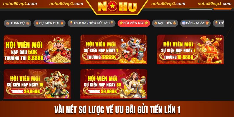 Vài nét sơ lược về ưu đãi gửi tiền lần 1